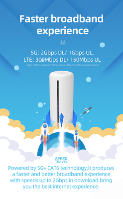 Bộ định tuyến Modem Wifi 2.4GHz 5G NR 5Ghz N1 N41 N77 N78 N79