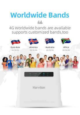 Bộ định tuyến trong nhà 4G Lte di động 150Mbps với khe cắm thẻ SIM