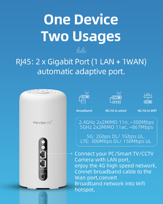 Bộ định tuyến 5G CPE không dây TR069 Vpn VoLTE RJ11 Gigabit RJ45