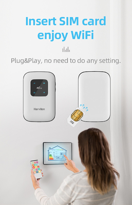 Bộ định tuyến WiFi 3G 2G bỏ túi 4G có khe cắm thẻ SIM cho nhà khai thác viễn thông