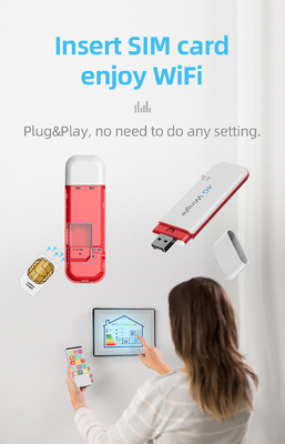 Không dây 150Mbps di động 4G USB Dongle Sim Card Dongle băng thông rộng di động