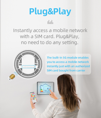 Bộ định tuyến Wi-Fi băng tần kép 5Ghz di động với thẻ SIM Mở khóa 1800Mbps