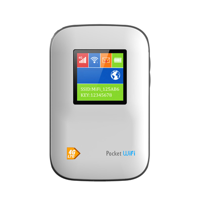 Bộ định tuyến Mifi được mở khóa du lịch