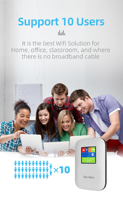 Bộ định tuyến Mifi được mở khóa du lịch