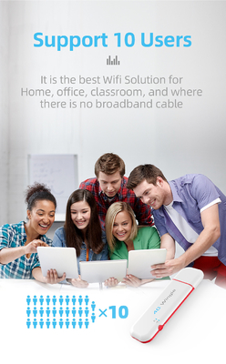 Bộ định tuyến Wi-Fi di động nhỏ 150mbps 5G 4G Dongle UFi