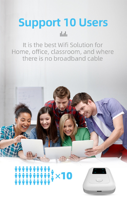 Nhà điều hành viễn thông Bộ định tuyến WiFi bỏ túi 4G với khe cắm thẻ SIM