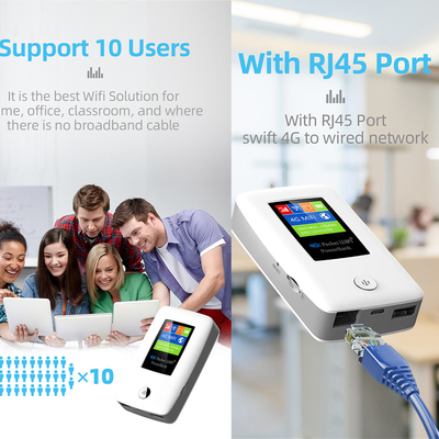 Hỗ trợ bộ định tuyến WiFi di động 4G Pocket WIFI Hotspot Hỗ trợ VPN mở với khe cắm SIM