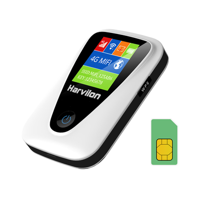 Bộ định tuyến Modem 4G LTE với Hệ điều hành Android/iOS Chuẩn WiFi 802.11b/g/n/ac và 1 cổng USB