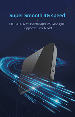 Trang chủ CPE 4G Lte Bộ định tuyến trong nhà với khe cắm thẻ SIM Ăng-ten bên ngoài kép cho văn phòng