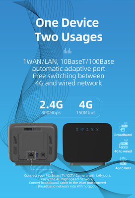 Đã mở khóa Bộ định tuyến không dây CPE 4G