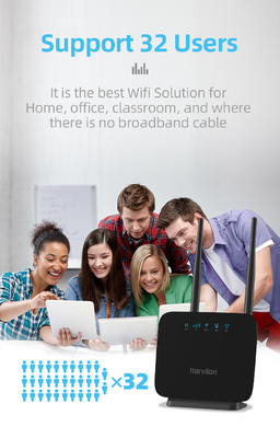 Đã mở khóa Bộ định tuyến không dây CPE 4G