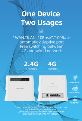 Đã mở khóa bộ định tuyến gia đình 4G với khe cắm thẻ SIM Điểm phát sóng di động CPE trong nhà