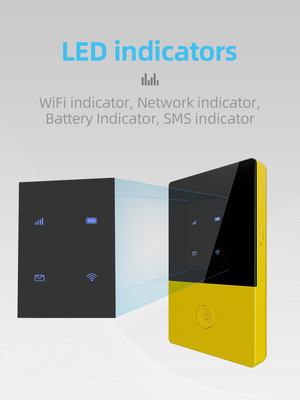 Bộ định tuyến di động 3G di động 4G Bộ định tuyến WiFi bỏ túi Xe có khe cắm thẻ sim
