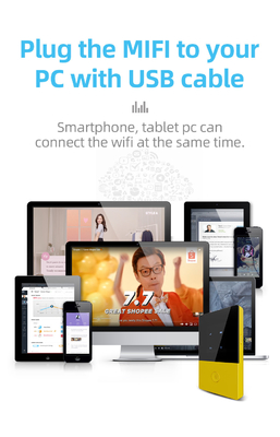 Bộ định tuyến di động 3G di động 4G Bộ định tuyến WiFi bỏ túi Xe có khe cắm thẻ sim