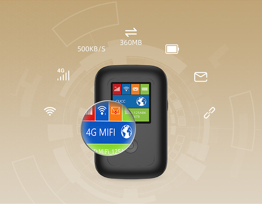Điểm phát sóng WiFi di động 4G di động